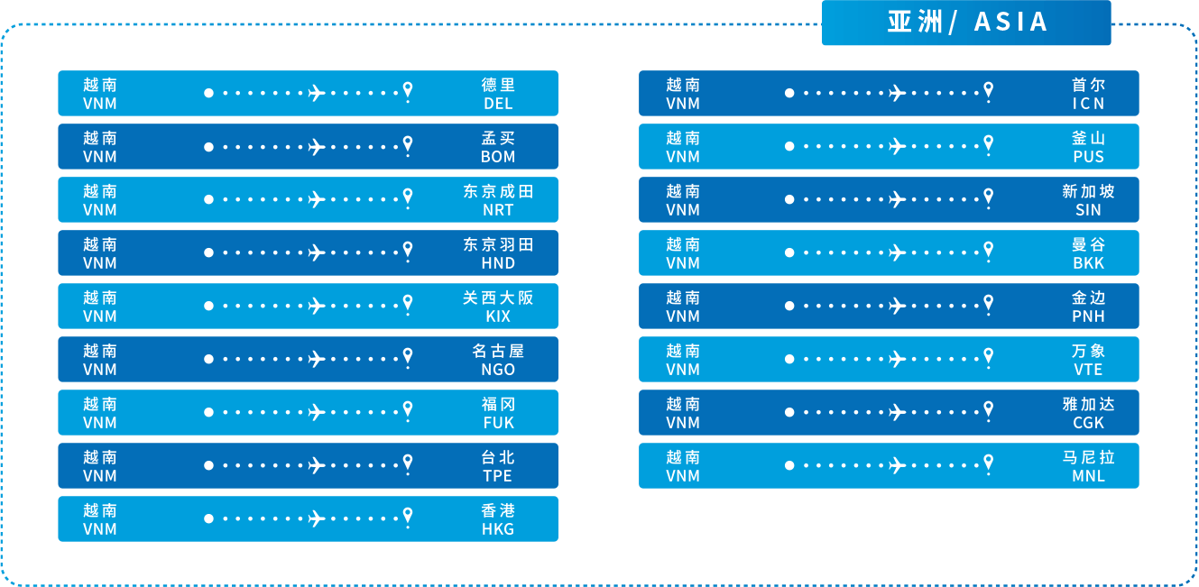 越南航空亚洲转飞产品网络
